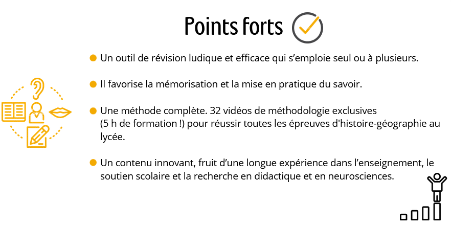 Points forts du Kit'Bac d'histoire-géographie première